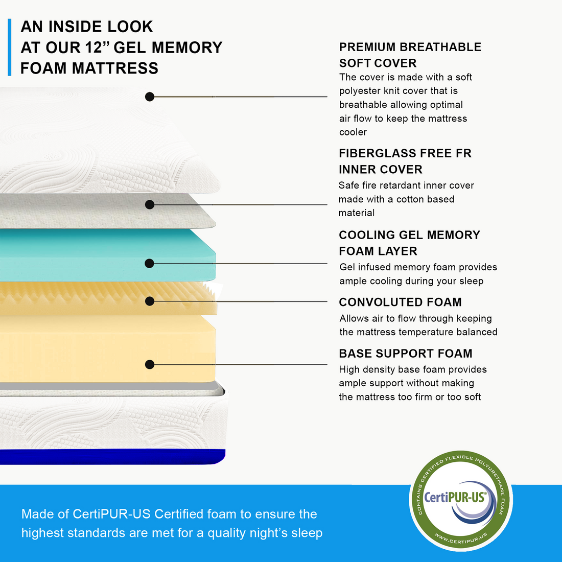 12-inch Gel Memory Foam Mattress