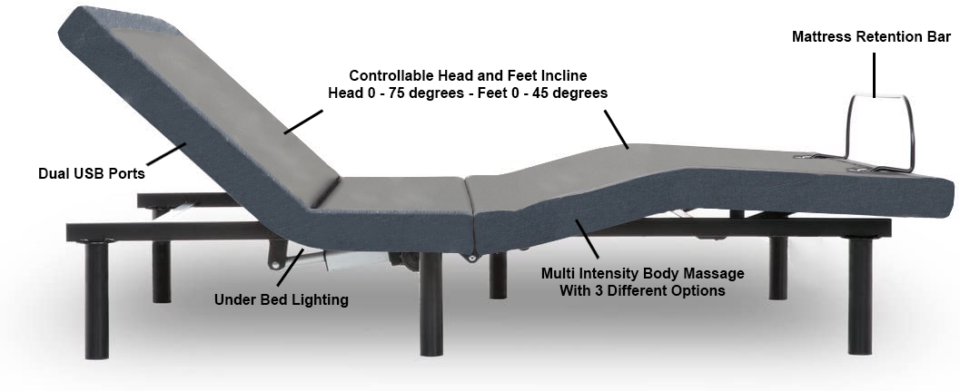 Adjustable Bed Base