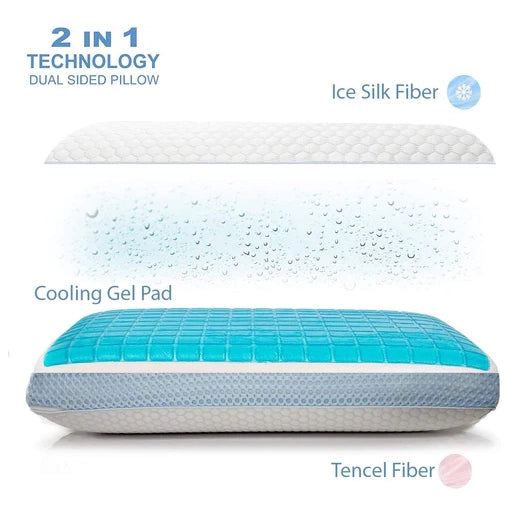 Gel Memory Foam Pillows